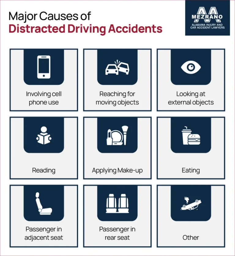 Infographic of major causes of distracted driving accidents